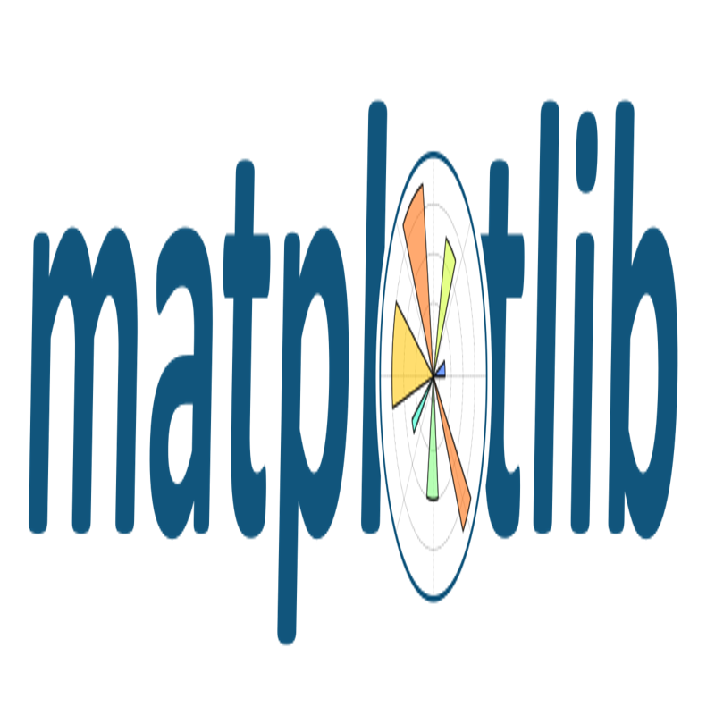 Matplot